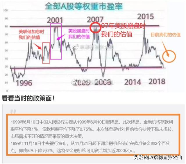 关于币安币冲破10.74美元价位，牛市行情是否如期而至？的信息